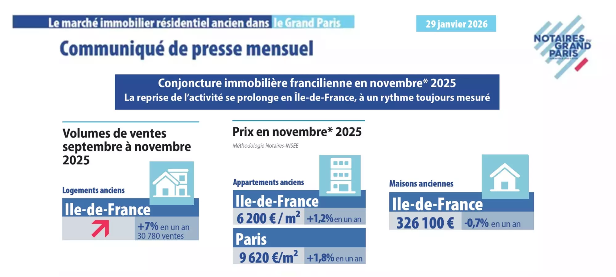 image comm presse jan 2026