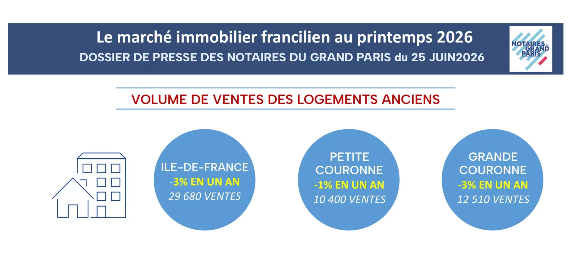 comm presse juin 2026 image 2