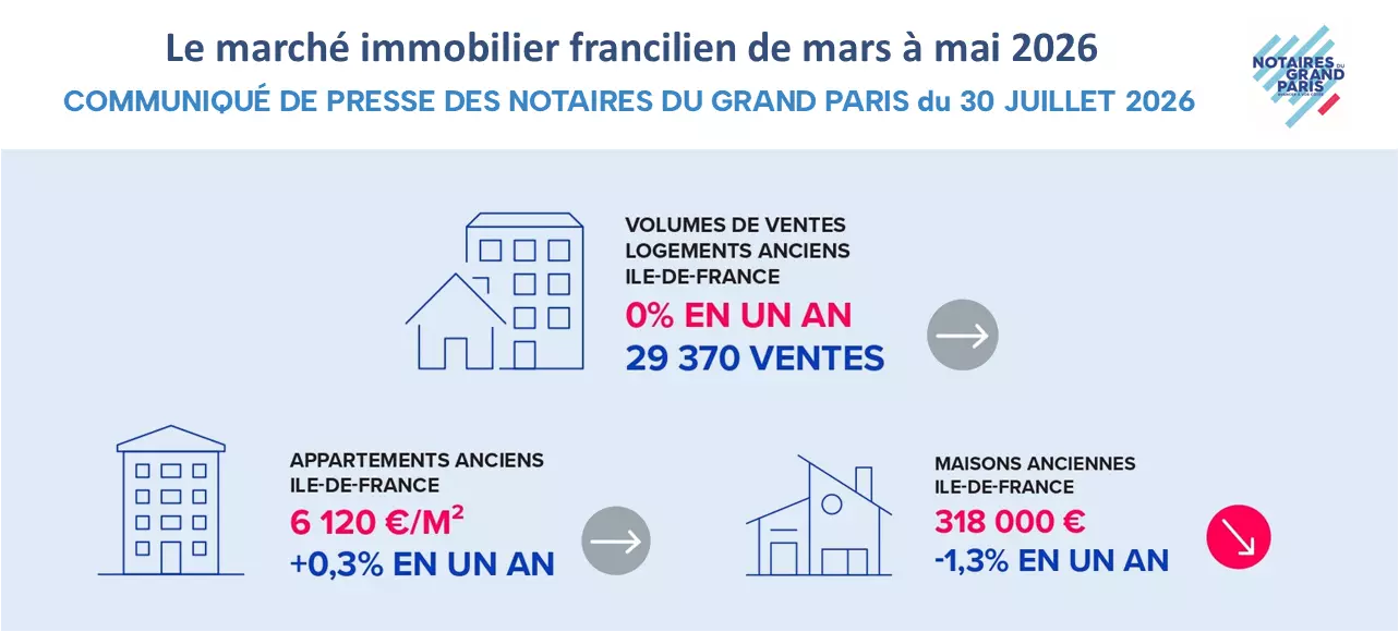 Image pour site