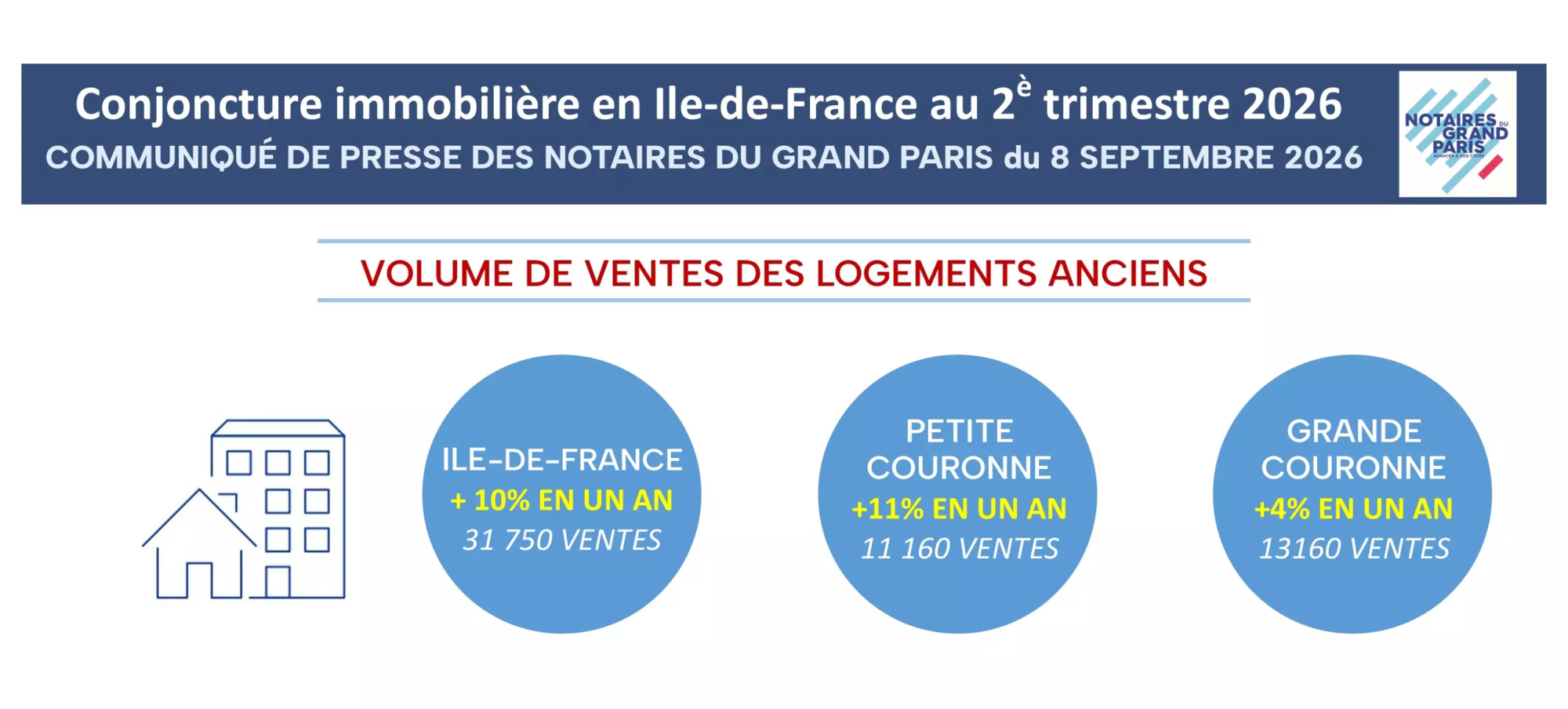 image dossier presse 2è trim 2026